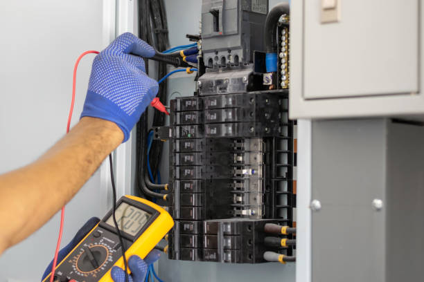 Best Backup Power Systems Installation  in Hubbard, TX